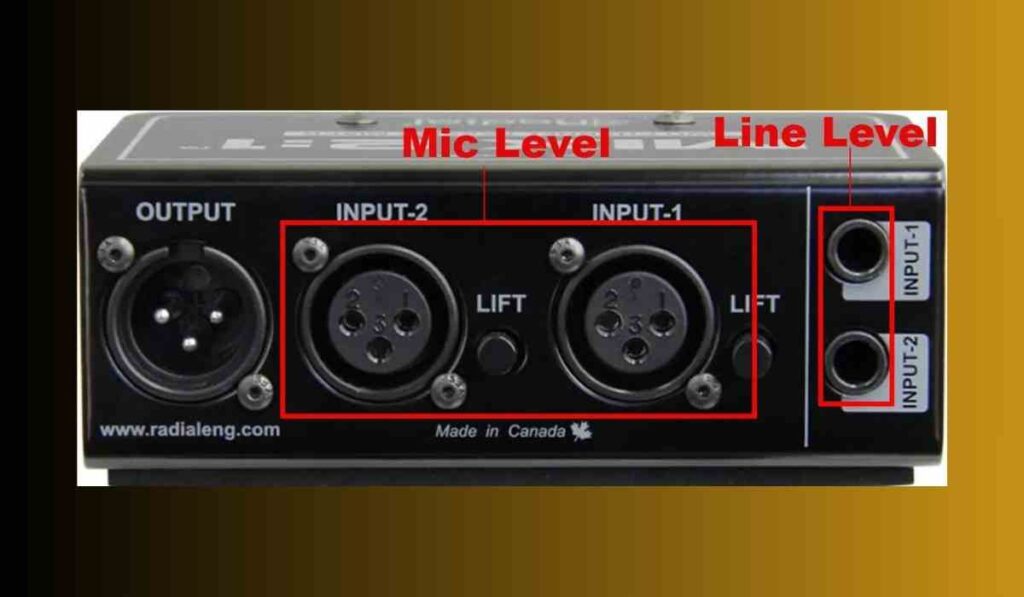 How Line Out Differs from Other Audio Outputs