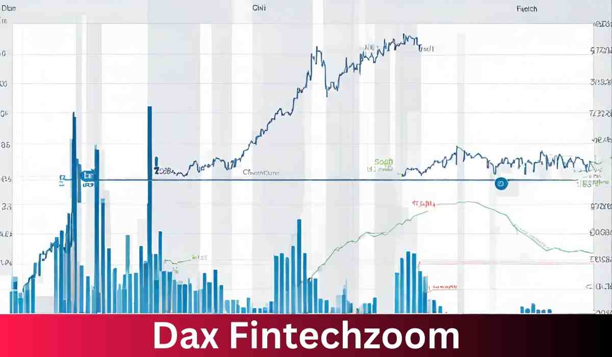 DAX FintechZoom