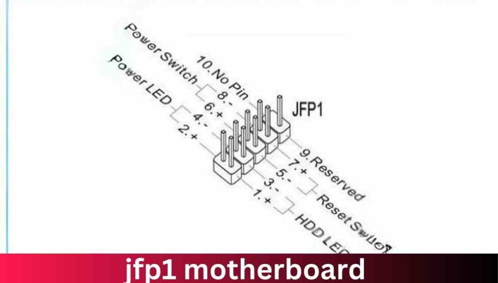 Unveiling the Mysteries of the JFP1 Connector on MSI Motherboards: A Comprehensive Guide