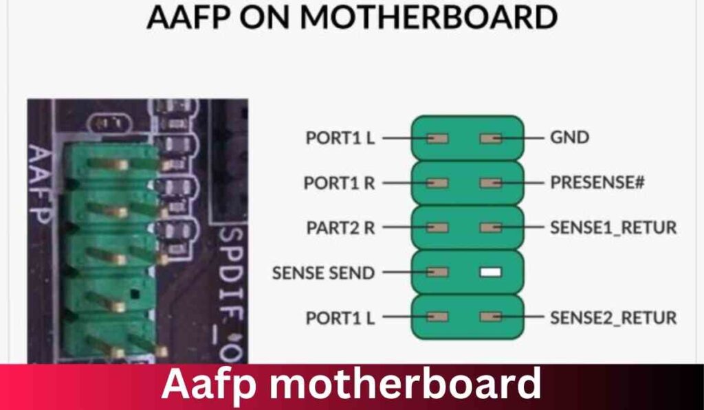 AAFP Motherboards