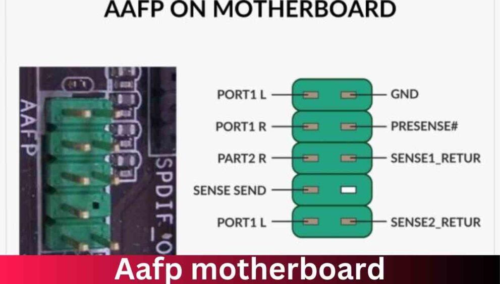 AAFP Motherboards